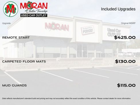 Used 2021 Kia Seltos S image 5