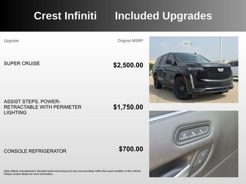 Used 2022 Cadillac Escalade Sport Platinum AWD/4WD image 5