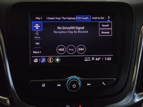 Used 2024 Chevrolet Equinox LS w/ LS Convenience Package FWD image 25