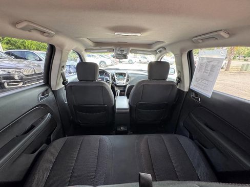 Used 2015 Chevrolet Equinox LT AWD/4WD image 42