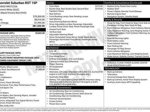 Used 2024 Chevrolet Suburban RST w/ Luxury Package image 5