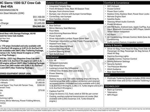 Used 2021 GMC Sierra 1500 SLT image 6