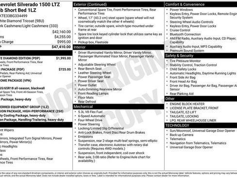 Used 2011 Chevrolet Silverado 1500 LTZ w/ LTZ White Diamond Edition AWD/4WD image 35