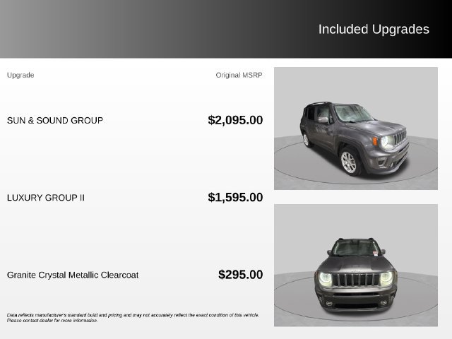 Used 2021 Jeep Renegade Limited w/ Sun & Sound Group AWD/4WD image 4
