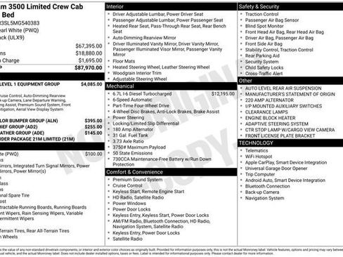 Used 2021 RAM 3500 Limited image 29