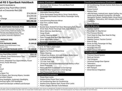 Used 2019 Audi RS 5 Sportback w/ RS Driver Assistance Package image 2