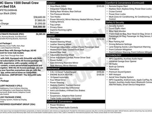 Used 2020 GMC Sierra 1500 Denali w/ Denali Ultimate Package AWD/4WD image 2