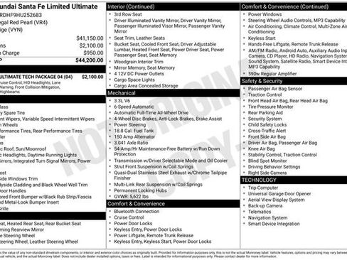 Used 2017 Hyundai Santa Fe Limited image 1