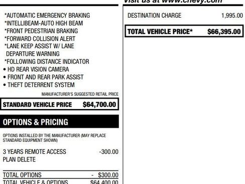 Certified 2024 Chevrolet Suburban LT image 2