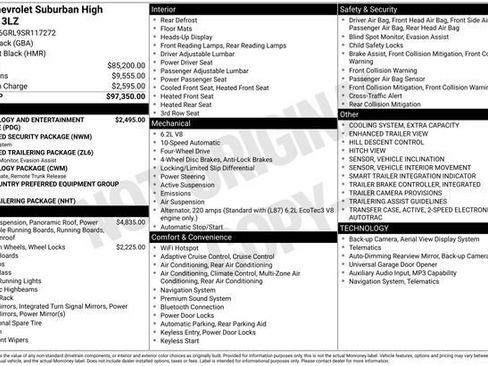 Used 2025 Chevrolet Suburban High Country image 3