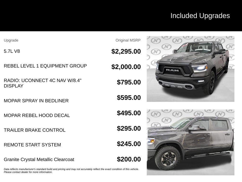 Used 2021 RAM 1500 Rebel w/ Rebel Level 1 Equipment Group AWD/4WD image 3