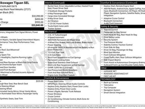 Used 2018 Volkswagen Tiguan SEL image 2