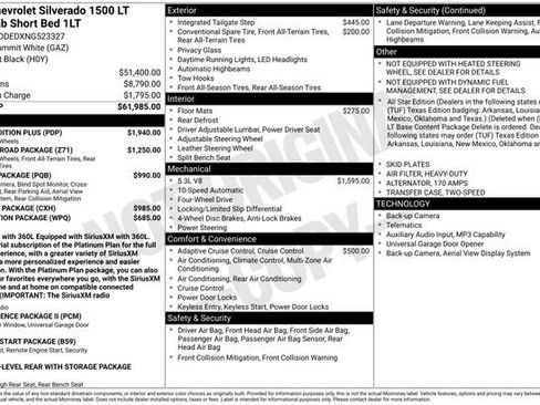 Used 2022 Chevrolet Silverado 1500 LT w/ Texas Edition Plus AWD/4WD image 34