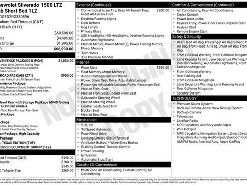Used 2024 Chevrolet Silverado 1500 LTZ w/ LTZ Convenience Package II AWD/4WD image 33