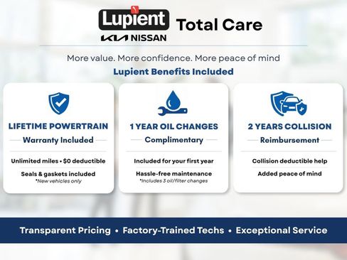 New 2026 Kia Sportage SX Prestige image 2