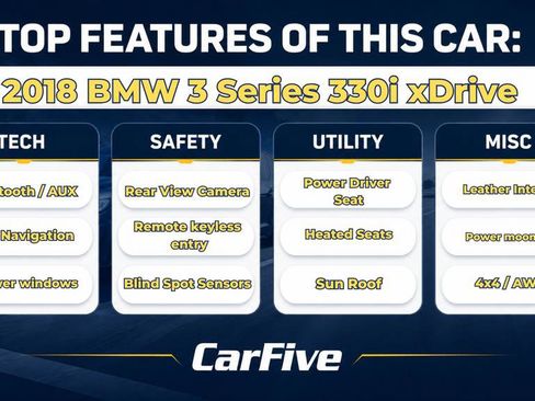Used 2018 BMW 330i xDrive Sedan AWD/4WD image 34