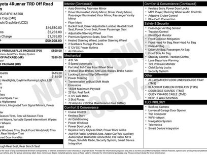 Used 2023 Toyota 4Runner TRD Off-Road Premium w/ Off Road Premium Plus Package