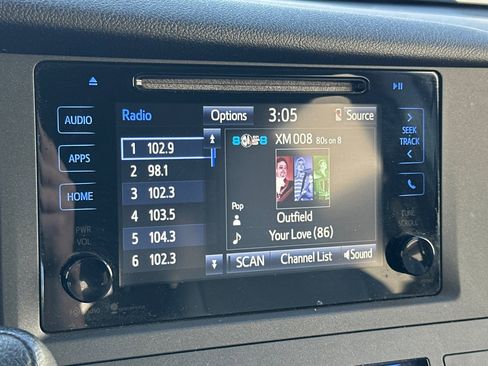 Used 2015 Toyota Sienna LE image 23