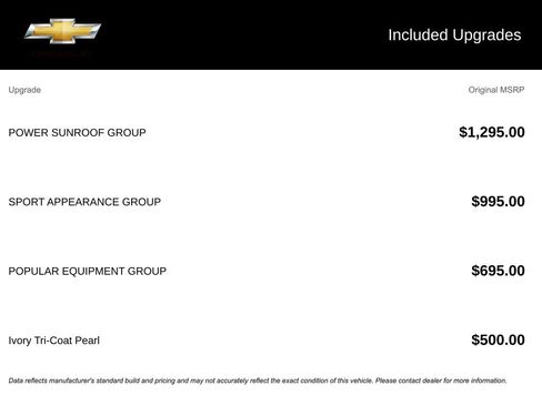 Used 2015 Dodge Charger SE w/ Power Sunroof Group image 10