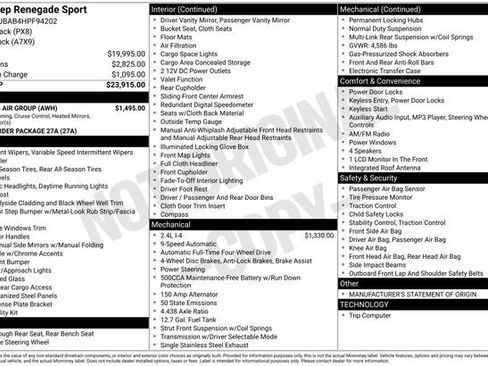 Used 2017 Jeep Renegade Sport w/ Power & Air Group image 34