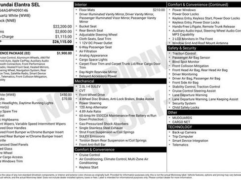 Used 2023 Hyundai Elantra SEL w/ Convenience Package FWD image 19