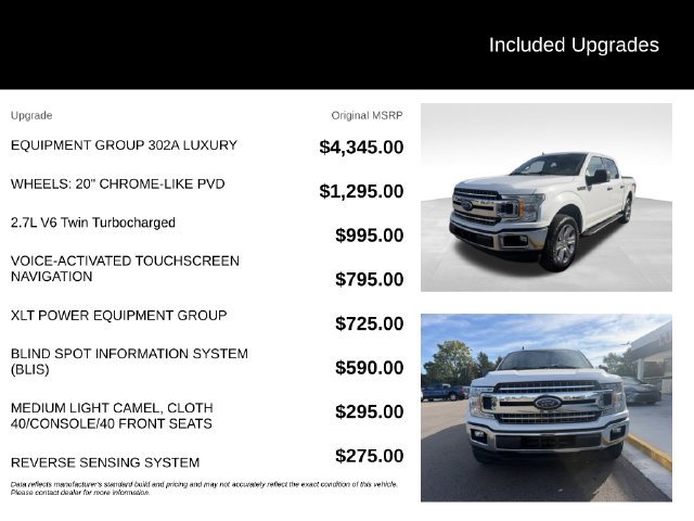 Used 2020 Ford F150 XLT w/ Equipment Group 302A Luxury AWD/4WD image 8