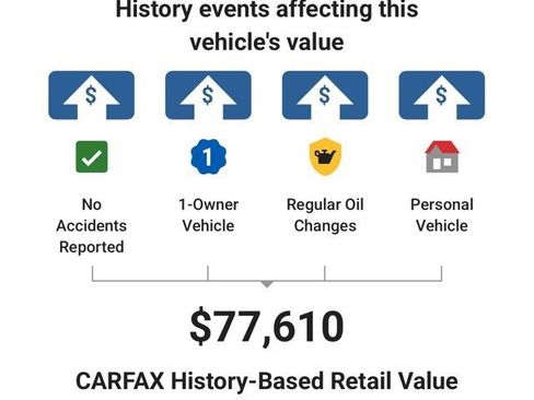 Used 2025 Ford F150 Platinum w/ Equipment Group 702A High AWD/4WD image 6