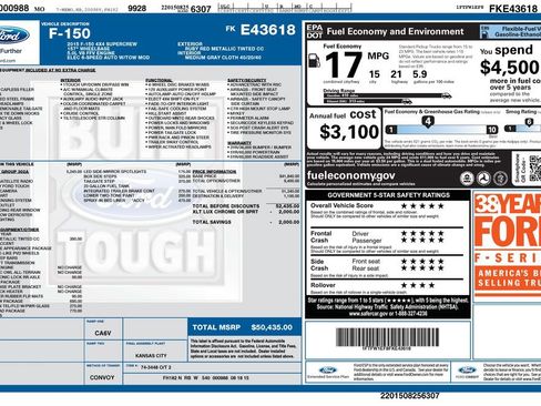 Used 2015 Ford F150 XLT w/ Equipment Group 302A Luxury image 14