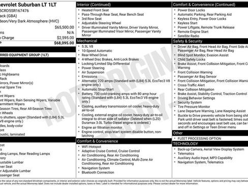 Used 2025 Chevrolet Suburban LT RWD image 41
