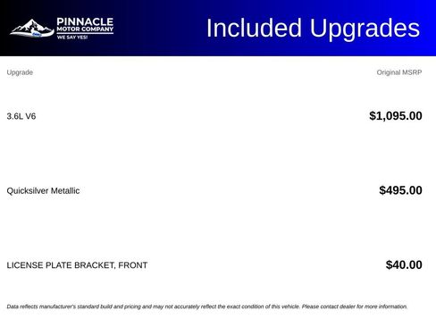 Used 2019 GMC Acadia SLE AWD/4WD image 5
