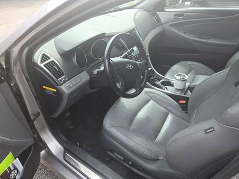 Used 2014 Hyundai Sonata Limited w/ Panoramic Sunroof Package 02 FWD image 12