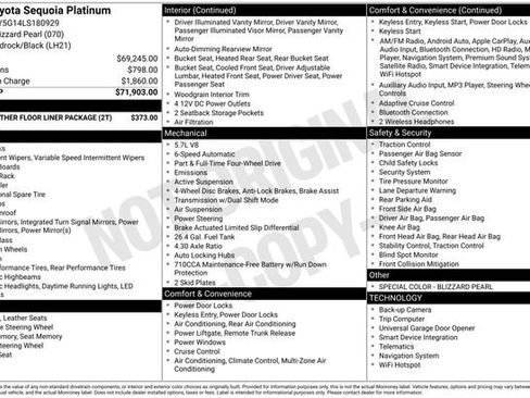 Used 2020 Toyota Sequoia Platinum image 30