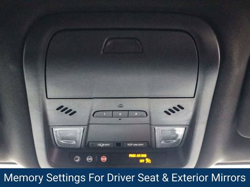 Certified 2023 Chevrolet Blazer Premier w/ Enhanced Convenience Package image 19