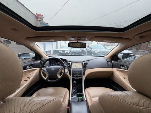 Used 2014 Hyundai Sonata Limited w/ Technology Package 05 image 40