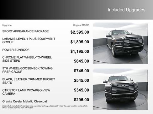 New 2026 RAM 2500 Laramie w/ Sport Appearance Package AWD/4WD image 4
