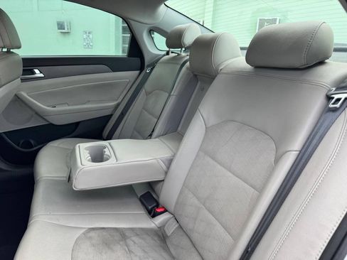 Used 2015 Hyundai Sonata ECO FWD image 32