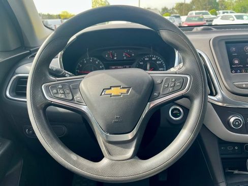 Used 2023 Chevrolet Equinox LS AWD/4WD image 18