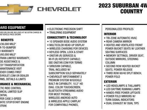 Used 2023 Chevrolet Suburban High Country w/ Max Trailering Package AWD/4WD image 3