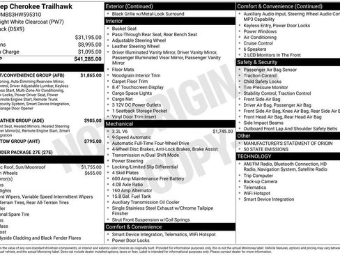 Used 2017 Jeep Cherokee Trailhawk w/ Comfort/Convenience Group image 6