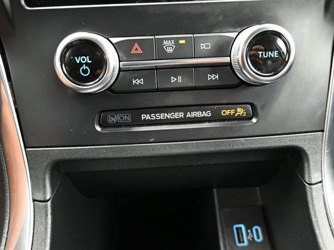 Used 2024 Ford Edge Titanium image 27