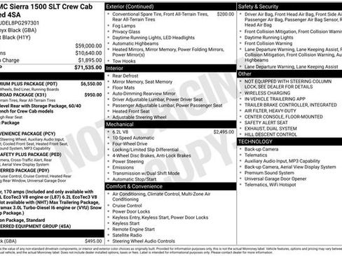 Used 2023 GMC Sierra 1500 SLT w/ SLT Premium Plus Package AWD/4WD image 30