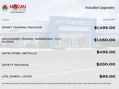 Certified 2022 Buick Envision Essence w/ Sport Touring Package FWD image 6