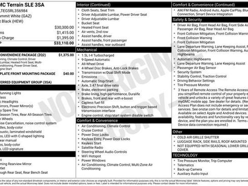 Certified 2024 GMC Terrain SLE w/ Driver Convenience Package AWD/4WD image 17