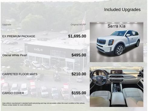 Used 2021 Kia Telluride EX w/ EX Premium Package FWD image 6