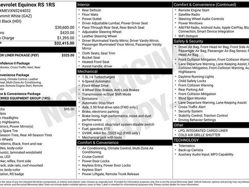 Certified 2022 Chevrolet Equinox RS w/ LPO, Floor Liner Package image 40