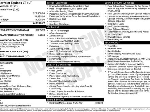 Used 2023 Chevrolet Equinox LT AWD/4WD image 2
