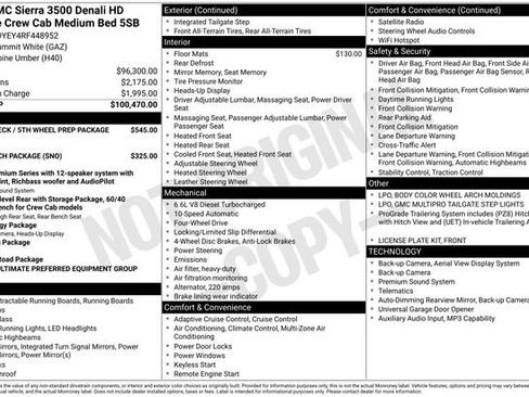 Used 2024 GMC Sierra 3500 Denali Ultimate AWD/4WD image 30