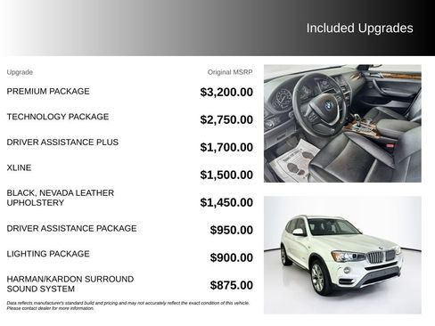 Used 2016 BMW X3 xDrive28i AWD/4WD image 5