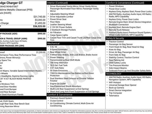 Used 2019 Dodge Charger GT w/ Navigation & Travel Group RWD image 6