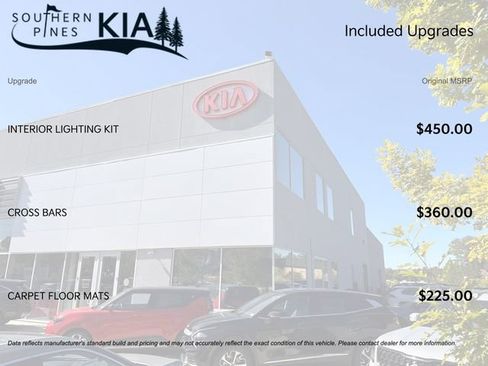 Certified 2023 Kia Sorento SX FWD image 4